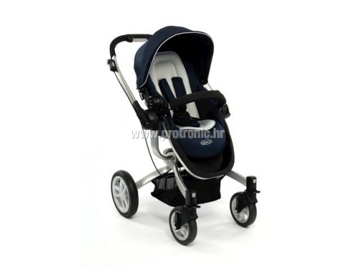 Kolica Symbio Peacoat