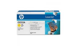 HP toner CE252A