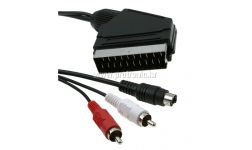 Kabel ICIDU SCART video/audio, 2m, S-Video+2xRCA - Scart