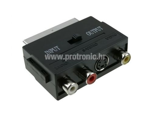 Adapter ICIDU SCART A/V na S-Video+3xRCA F In-Out