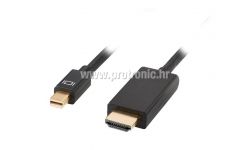 HDMI - DISPLAYPORT M/M 2M - RETAIL