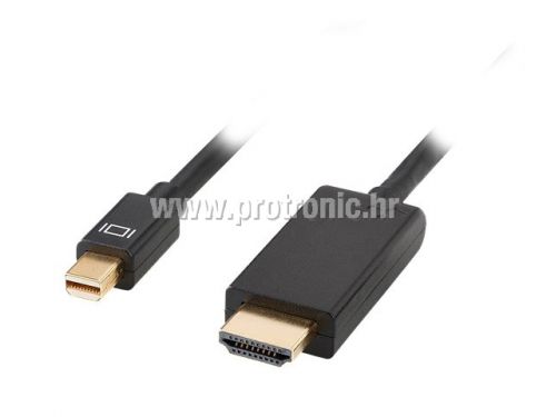 HDMI - DISPLAYPORT M/M 2M - RETAIL