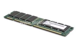 SRV DOD IBM MEM 16GB DDR3 - 1866 MHz