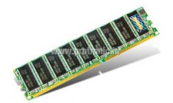 Memorija branded Transcend 512MB DDR 333MHz za Cisco