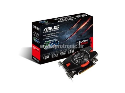 Grafička kartica Asus R7250X-1GD5